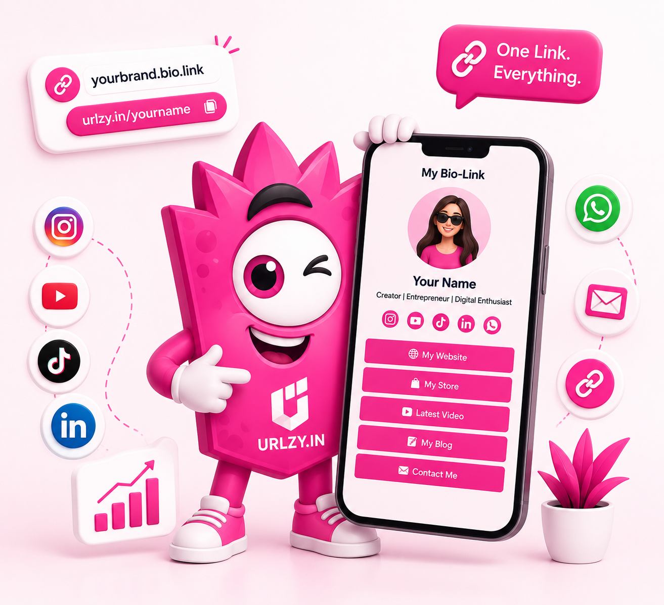 Urlzy Bio-Link mascot character illustration