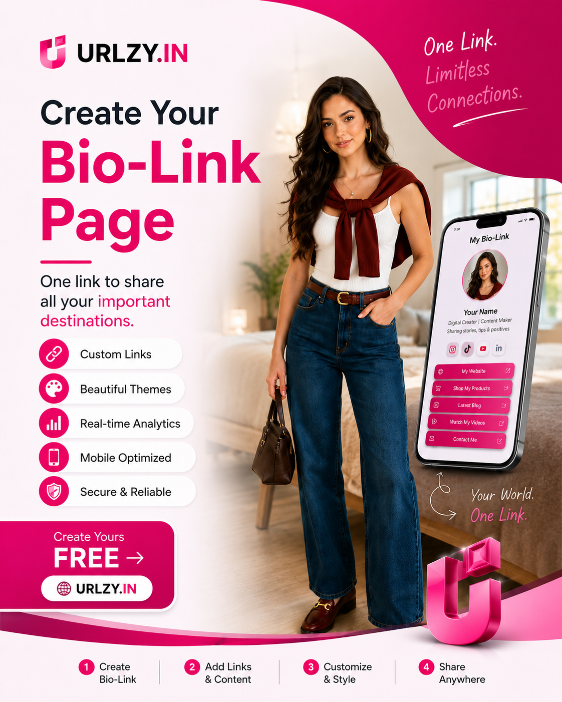 Urlzy bio link poster marketing material
