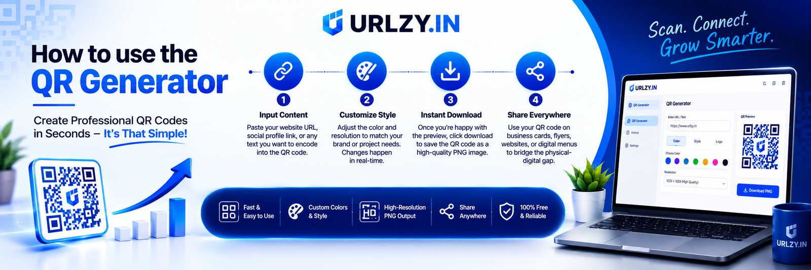 Urlzy QR code generation feature preview