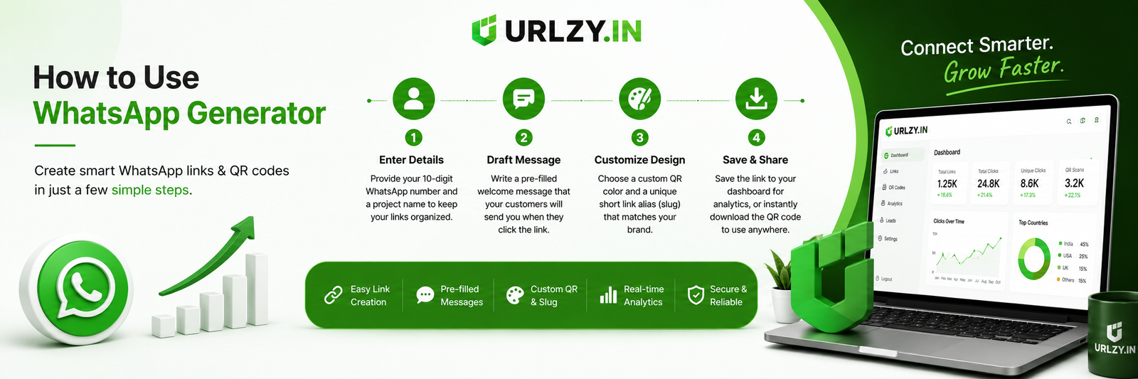 WhatsApp link creation steps guide